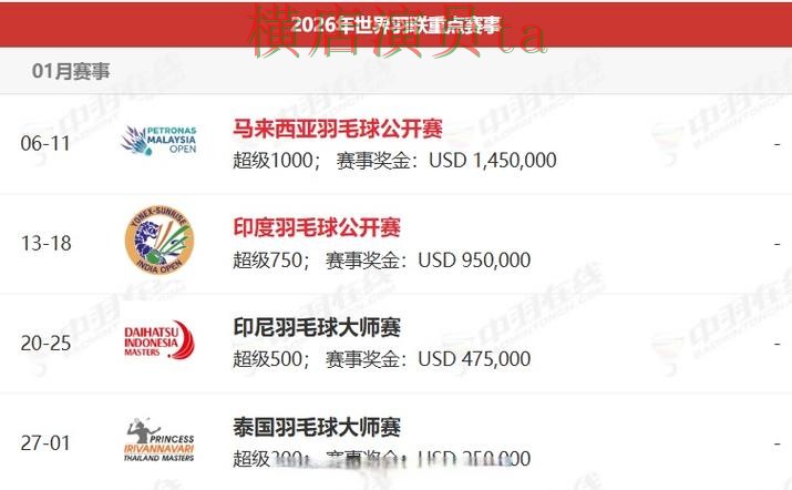 World Cup 2026期间热门世界杯买球网站汇总与稳定性评测分析 World Cup 2026期间热门世界杯买球网站汇总与稳定性评测分析