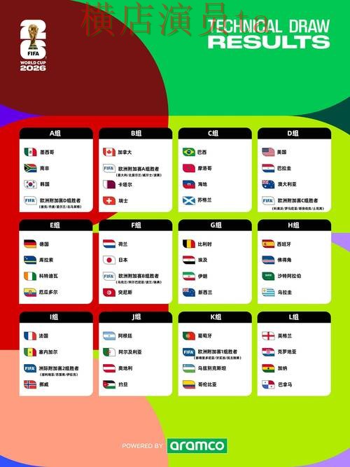 World Cup 2026期间热门世界杯买球网站汇总与稳定性评测分析 World Cup 2026期间热门世界杯买球网站汇总与稳定性评测分析