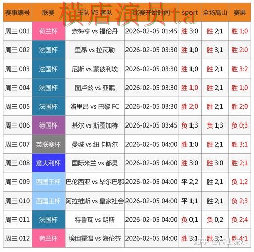 World Cup 2026期间热门世界杯买球网站汇总与稳定性评测分析 World Cup 2026期间热门世界杯买球网站汇总与稳定性评测分析