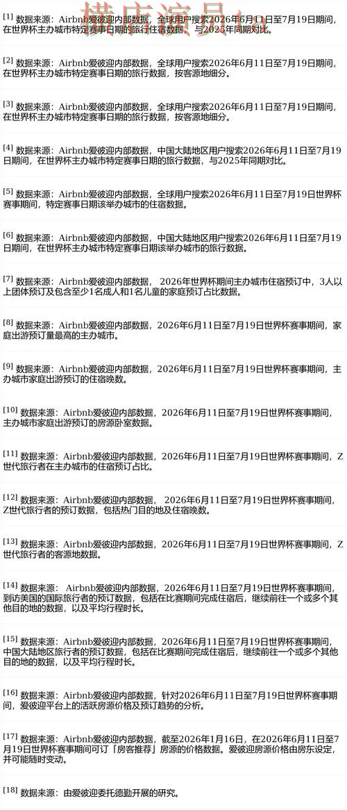 世界杯买球平台实测对比报告:官网直达与实际体验总结 - FIFA World Cup 2026 世界杯买球平台实测对比报告:官网直达与实际体验总结 - FIFA World Cup 2026